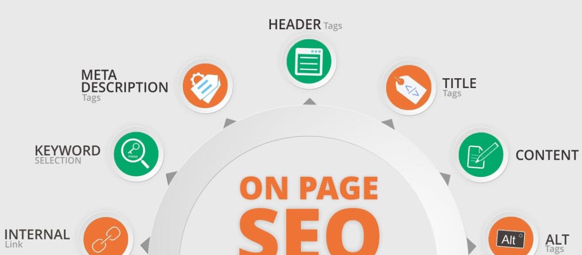 do-on-page-seo-for-wordpress-website-at-rank-top-of-google